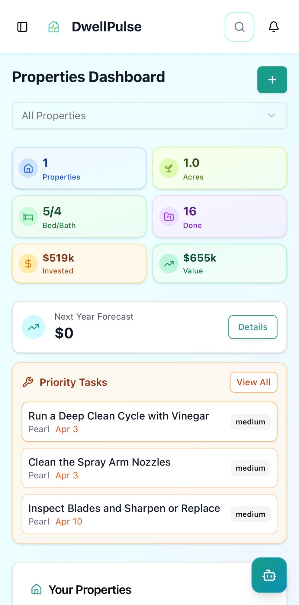 Properties Dashboard — complete investment tracking